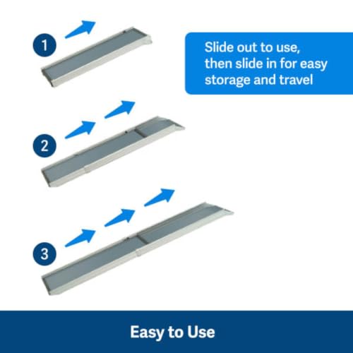 PetSafe Happy Ride Telescoping Dog Ramp Materials and Durability