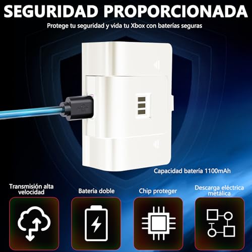 La Mejor Recopilación de Carga y juega xbox one Top 10. 18 La Mejor Recopilación de Carga y juega xbox one Top 10. 16