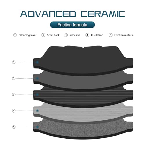 Image of D1422 Front Ceramic Brake Pads Kit Fit For Cadillac SRX 2010-2016, For Saab 9-4X 2011