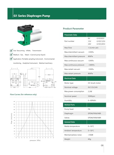 Microbomba de aire diafragma eléctrica G1DC1253 de alta durabilidad 7