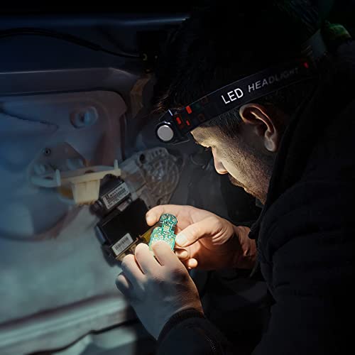 Lsnisni Rechargeable Headlamp 2-Pack, Super Bright & Lightweight LED Headlamp, Adjustable Beam, Angle & Strap Head Lamp, Waterproof Headlight Flashlight for Running Camping Cycling Outdoor Adults Kids