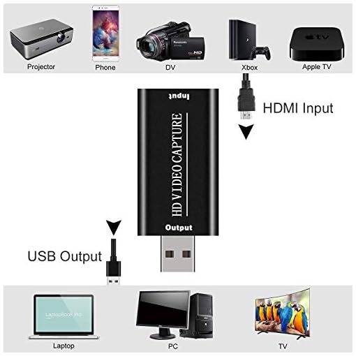 Microware Video Capture Card HDMI to USB Game & Video Capture (USB 2.0 Video Capture) - Image 8