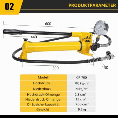 CGOLDENWALL CP-700 Manuelle Hydraulikpumpe mit Druckprüfung 丨Hochdruck zwischen 20-700 kg / ²丨Hohe Speicherkapazität: 900 cc丨Hydraulikwerkzeug