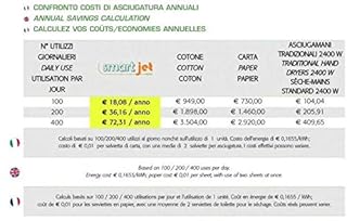 HDcasa Asciugamani Elettrico Automatico Vama Smart Jet Mini 900W, Riscaldamento Rapido, Termoarredo Bagno Compatto Fai da Te Made in Italy, arredo Bagno, Aria Calda, Bianco