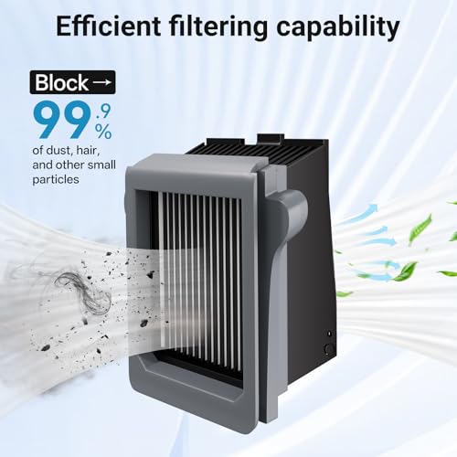 Image of Nukisa Vacuum Filter Replacement Compatible with Tineco Floor One S5 Combo / S9 Artist Pro /Switch S6 Wet and Dry Vacuum Cleaner, The Accerssorise Parts is 6 Packs Replacement Filters