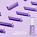 CETANA Anti Wrinkle Moisturizer Multi Balm Stick For Face, Neck And Lips | 3 Food Oils, Hyaluronic Acid And Retinol | Moisture Hydrating Glass Skin | Anti Aging-tightens, Firms, Restores-10 g