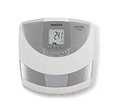 Tanita BC552 Ironman InnerScan Body Composition Monitor for Top Tier Athletes