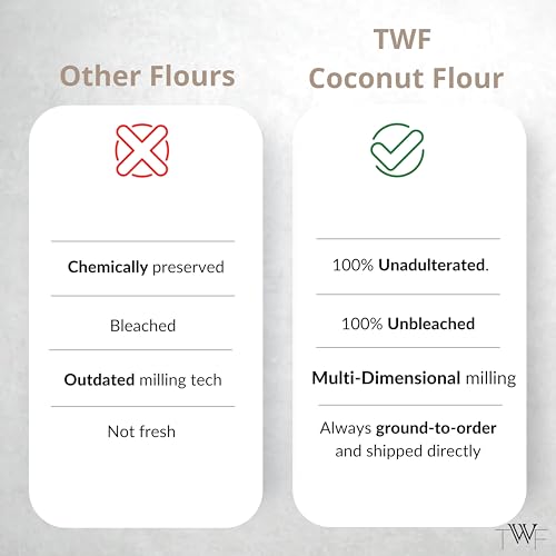 Image of TWF Coconut Flour | 200g | Gluten-Free | Preservative free | Ideal for Baking | Supports Keto Diet