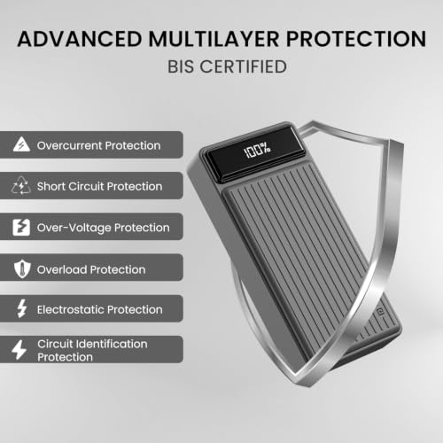 Image of Portronics Luxcell B 20K Advanced 20000 mAh Power Bank with 22.5W Max Output, LED Battery Display, 22.5w Mach USB-A Output, 20w Type C PD Output, Type C Input, Wake Up Button(Grey)