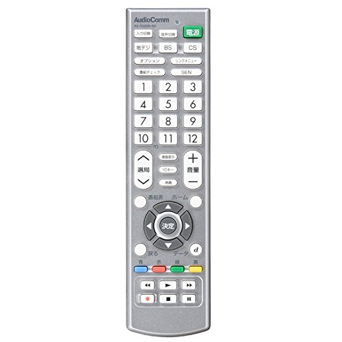 AudioComm AV-R320N-SO 買取価格比較
