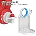 KMOUANTS 2 Pack Laundry Detergent Dispenser Cup Holder, Nozzle button upgrade，Easily No More runny or Messy Laundry Detergent, Laundry Cup Holder and drip Tray Room Organization and Storage