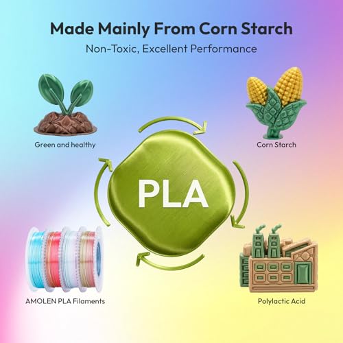 Image of AMOLEN Silk Rainbow PLA Filament 1.75mm, Shiny Multicolor Gradient Color Change, 4-Pack 800g (4x200g) Assorted Colors, Dimensional Accuracy ±0.02mm, NO-Tangle & Low Warping, Fits Most FDM 3D Printers