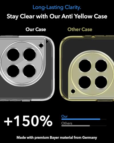 Image of Jkobi Lifetime Anti-Yellow MagSafe Compatible Clear Back Cover Case for OnePlus 12 5G (Sleek Hard Crystal | Shockproof and Camera Protection)