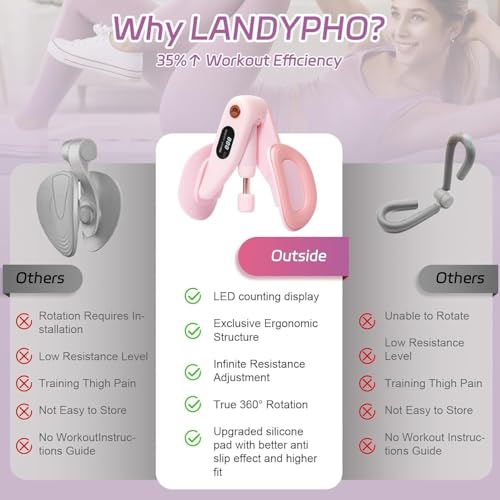 Image of Thigh Master 10-35KG Adjustable Pelvic Floor Muscle Trainer Portable Kegel Exercise Device Women Men Exercise Equipment for Gym Workout-Multi Color (Pink-Pelvic)