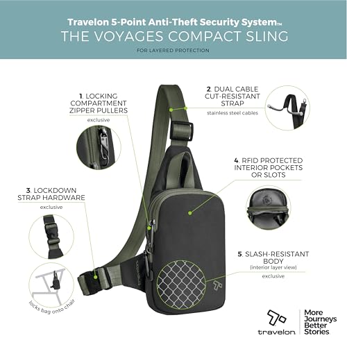 Travelon Anti-Theft The Voyages Compact Sling3