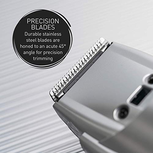 Blue/Silver Milano 19 Stage Beard Trimmer #TOP3
