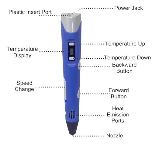 Image of Camin 3D Pen, 3D Printing Pen for Kids, USB Powered 3D Pen for Kids (Purple, 3 PLA)