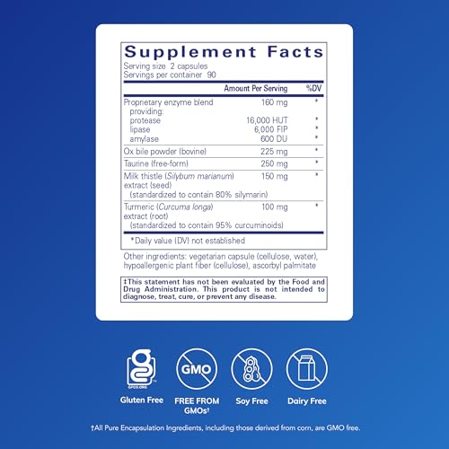 Pure Encapsulations Digestion GB