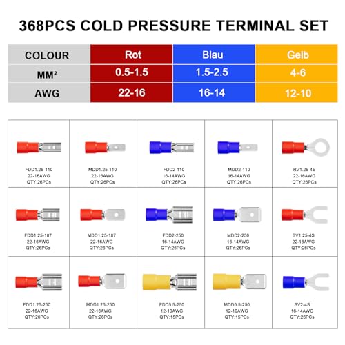 GIZGA Kabelschuhe 368pcs Kabelschuh Set Flachsteckhülsen Sortiment 0.5-6.0mm² Elektrische Sortiment Flachstecker und Gabelkabelschuhe, Ringkabelschuhe