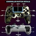 KDYGPDCT 2 Pack Wireless Controller for PS4/Pro/PS3,Wireless Remote Gamepad with 1000mAh Battery | Double Shock | Audio | 6-Axis Motion Sensor | Share Button (Green + Gray) - Image 3