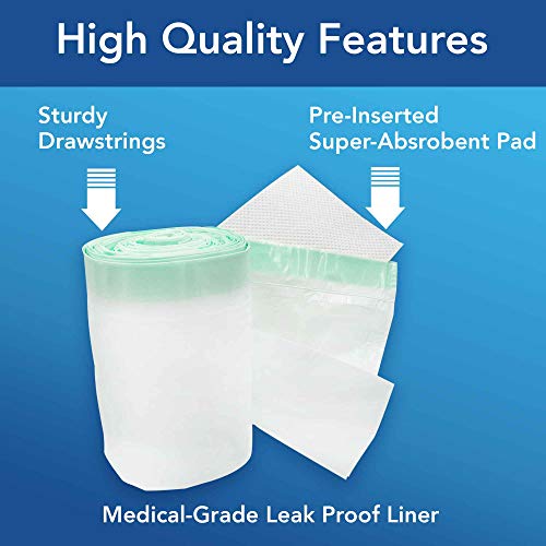Image of Carebag Toilet Bowl Liners With Absorbent Pad - 20 Count Leak Resistant Medical-Grade Liners -Fits Any Indoor & Outdoor Toilet - Eliminates Odors- Disposable Toilet Bags - By Cleanis