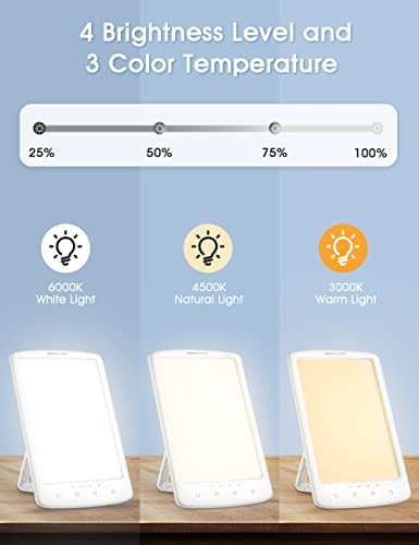 Light-Therapy-Lamp-UV-Free-10000Lux-Therapy-Light-Sunlight-Lamp-with-3-Color-Temperature-4-Brightness-Level-4-Timer-with-Memory-Function-Touch-Control-Compact-Size