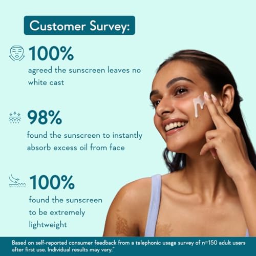 Image of WishCare Niacinamide Oil Balance Fluid Sunscreen SPF 50 PA++++ In-Vivo Tested | 8Hrs+ SPF Protection | Lightweight, Matte & No White Cast | Sunscreen SPF 50 For Oily Skin, Sensitive, Dry & Combination Skin | For Women & Men | 30ml