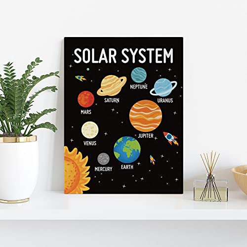 Nursery Education Canvas Wall Art, Solar System, Education Artwork Print Wall Decor Framed, Motivational Positive Homeschool Playroom Paintings Wall Decorations For Kids Children, Ready To Hang 12X15 #TOP2