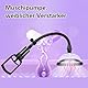 Youxclian Vagina Pumpe Set Vaginalpumpe 5 pcs Klitorispumpe Muschipumpe Saugnapf Schröpfen Vakuum Sucker Frau Klitorissauger Vaginasauger Nippel Sucker Brustwarzensauger Sexspielzeug für Frauen Paare