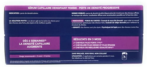 PHYTO-Phytonovathrix-Botanical-Hair-Loss-Thinning-Treatment