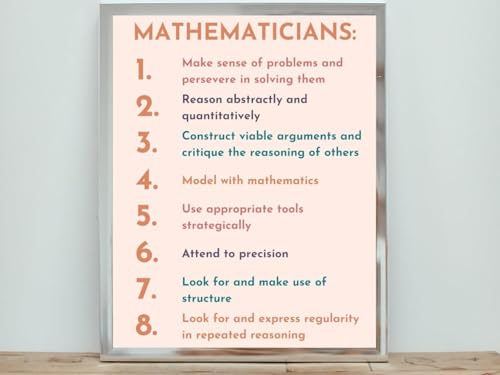 8 Mathematical Practices Poster for Classroom Decor