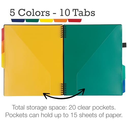 Image of Samsill Spiral Folder Organizer - 5 Dividers & 10 Pockets with Notepad Holder, Multi Pocket Color Cordinated Folder Binder with Customizable Tabs, Document Organizer (Left Handed, Fashion)