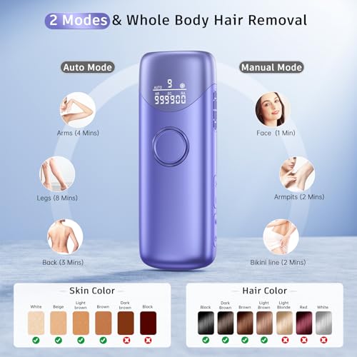 Laser-Hair-Removal-with-5-Ice-Cooling-Painless-IPL-Laser-Hair-Removal-Device-3-In-1-Ubroo-At-Home-Hair-Remover-Machine-for-Women-Men-Electrolysis-Permanent-Epilator-on-Face-Body-Depilation-Purple
