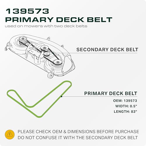 Image of UDC Parts 139573 Primary Deck Belt Replacement for Husqvarna 532139573 GTH220 GT190 GTH2250 GTH 2250 XP GTH2550XP GTH200 Craftsman AYP Poulan /Aramid Cord / 83.00 inches