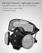 Rhaum Dust Proof Integrated Respirator Mask with Filters & Goggles, Dust-Proof Integrated Respirator Mask with Goggles, Anti-Fog Safety Face Shield, Woodworking Tools Protective Gear for Woodworking