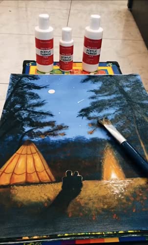 GRANOTONE Clear Coat Acrylic High Gloss & Matte Varnish Finish 100 ML Each 6.6 fl oz Pack of 2 Non Yellowing Non Toxic Anti Crazing for Pro Artists Hobby Painters