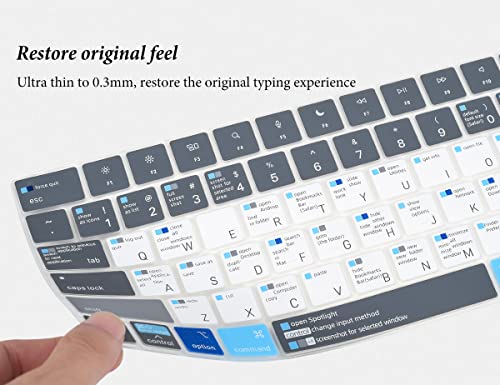 Keyboard Cover With Mac Os Shortcut Hot Keys For Apple Macbook Pro 14 Inch A2442 A2779 2021 2023/Macbook Pro 16 Inch A2780 A2485 With M1 M2 Pro/Max, Macbook Air 13.6" 15.3" A2681 A2941 Skin-Blue&White #TOP3