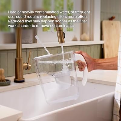 Clearly Filtered Water Pitcher with Filter + Additional Replacement Filter