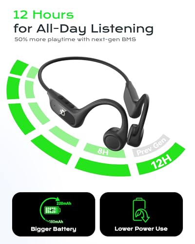 Image of DEMICEA Open Ear Bone Conduction Headphones for Running - Bluetooth 6.0 Wireless Sport Earphones, Up to 12H Playtime, IP54, Built-in Mic, Secure Fit