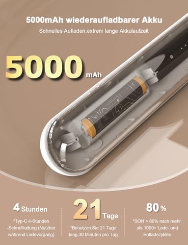 Schminktisch Licht mit aufklebbarem Saugnapf (Starke Haftkraft), Schminktisch Beleuchtung mit 5000mAh Wiederaufladbar, Dimmbar LED Schminklicht Spiegel Kabellos Lampe Make Up mit Fernbedienung Magnet