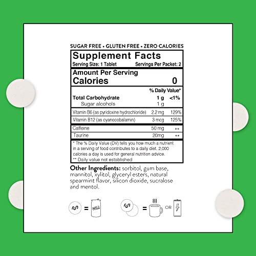 Run Gum Extra Strength Spearmint Caffeinated Energy 100mg Caffeine Taurine B-Vitamins (Box of 12 Packets, 24 Pieces) Zero Calorie Sugar Free No Aspartame Chewing Tablet
