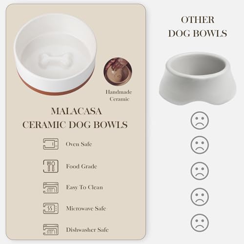 MALACASA Dog Bowls, Ceramic Dog Food and Water Bowls for Large Size Dogs, 6 Cups Capacity Pet Bowl for Large Dogs.1-Pack (L-6 Cups) - Image 5