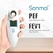 Sonmol Digital Peak Flow Meter Portable PEF Forced Expiratory Volume FEV1 Tester with Red Yellow Green Risk Indicator