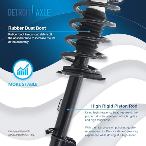 Image of Detroit Axle - 12pc Front End Suspension Kit for Ford 2001 2002 2003 2004 Escape Mazda Tribute, 2 Struts 2 Lower Control Arms w /Ball Joints 4 Tie Rods 2 Sway Bars 2 Boots Replacement Struts Shocks