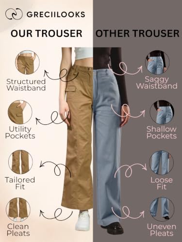 Image of GRECIILOOKS Cargo Pants For Woman | Trousers For Womans |High Waist Cotton Trouser for Women - Flared Parachute Pants with Side Pockets |Womens Cargo Pant | Elegant for College & Events (Available in Plus Size)