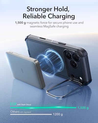 Image of ESR for iPhone 17 Pro Case, Camera Control Cover, 23 ft Military-Grade Drop Protection, TPU, Shock-Absorbing 3-Layer Build, Compatible with MagSafe Accessories, Cyber Series, Black