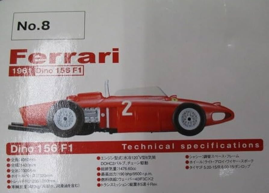 ダイドーDyDoフェラーリ F1 15台＋3台 1/64 ダイドー フェラーリシリーズ | F1ミニカーあれこれ