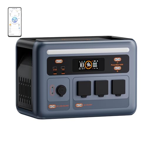 OSCAL PowerMax 1800SE Stazione Elettrica Portatile 1800W (3600W di Picco), Batteria 1024Wh LiFePO4 Generatore Solare, App Controllato, Di Alimentazione per Campeggio, Camper e Domestico