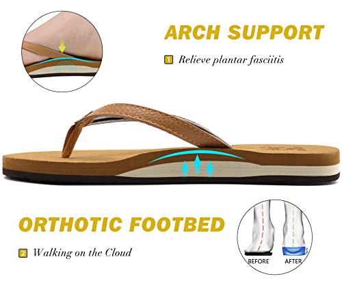 Kuailu Womens Arch Support Flip Flops Comfortable Yoga Mat Cushion Slip On Walking Thong Sandals Khaki Size 8 thumb #3