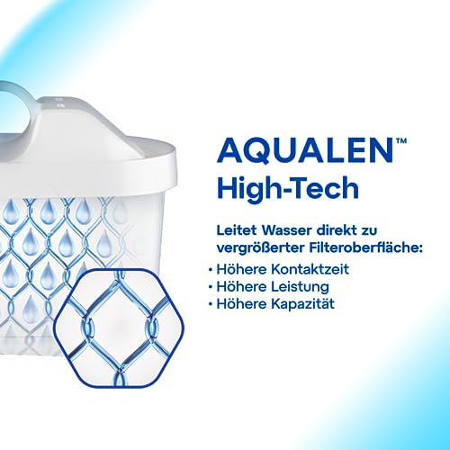 AQUAPHOR Onyx Wasserfilterkanne 4,2 l, zur Reduzierung von Kalk, Chlor und anderen Verunreinigungen, inklusive 3 x Maxfor+ Filterpatronen - Premium Wasserfilterkanne in Glasoptik. - Schwarz